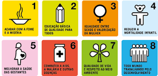 Os oito Objetivos de Desenvolvimento do Milênio